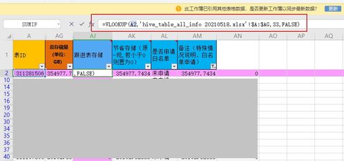 产品经理在数据分析过程中常用的excel技能 北京蓝蓝ui设计公司